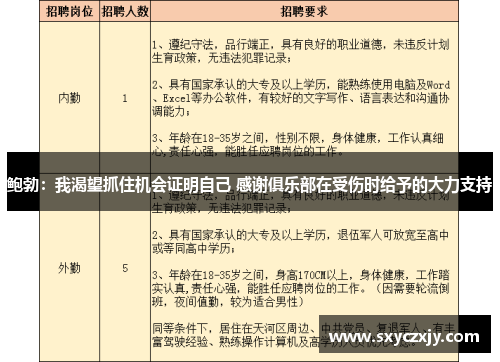 鲍勃：我渴望抓住机会证明自己 感谢俱乐部在受伤时给予的大力支持