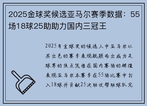 2025金球奖候选亚马尔赛季数据：55场18球25助助力国内三冠王